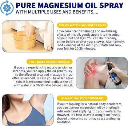 Pure Magnesium Oil Spray- 60ml for Muscle Cramps, Pain Relief, Sleep Aid, Joint