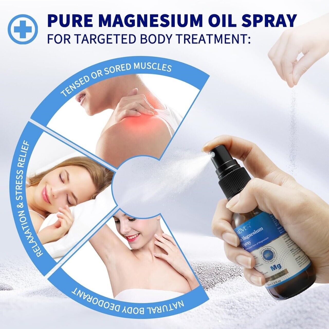 Pure Magnesium Oil Spray- 60ml for Muscle Cramps, Pain Relief, Sleep Aid, Joint